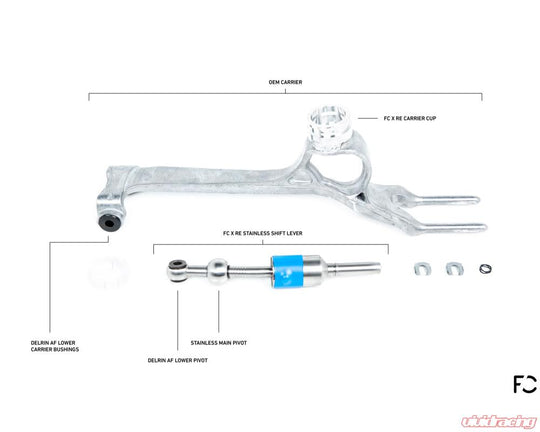 Future Classic Short Shifter Kit